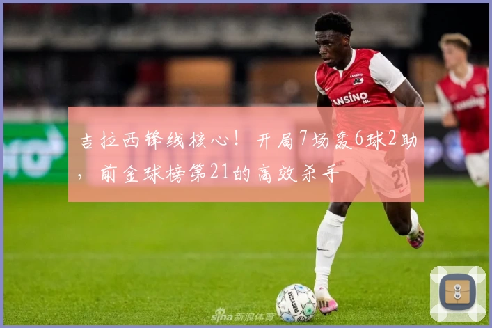 吉拉西锋线核心！开局7场轰6球2助，前金球榜第21的高效杀手